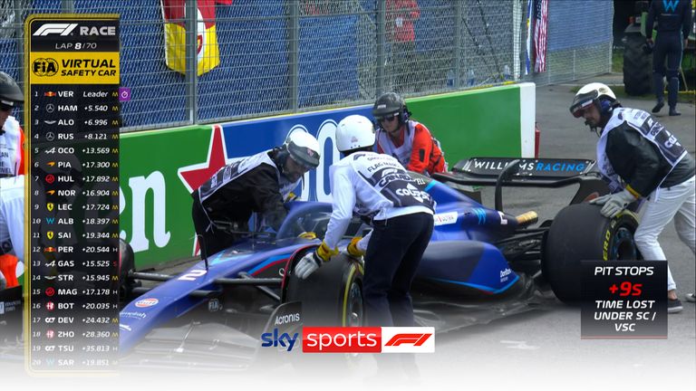 Williams' Logan Sargeant had to retire from the Canadian Grand Prix after being told to stop due to a 'critical issue'